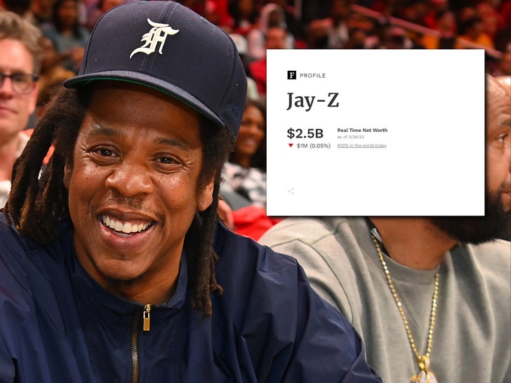 What is Jay Z Net Worth?
