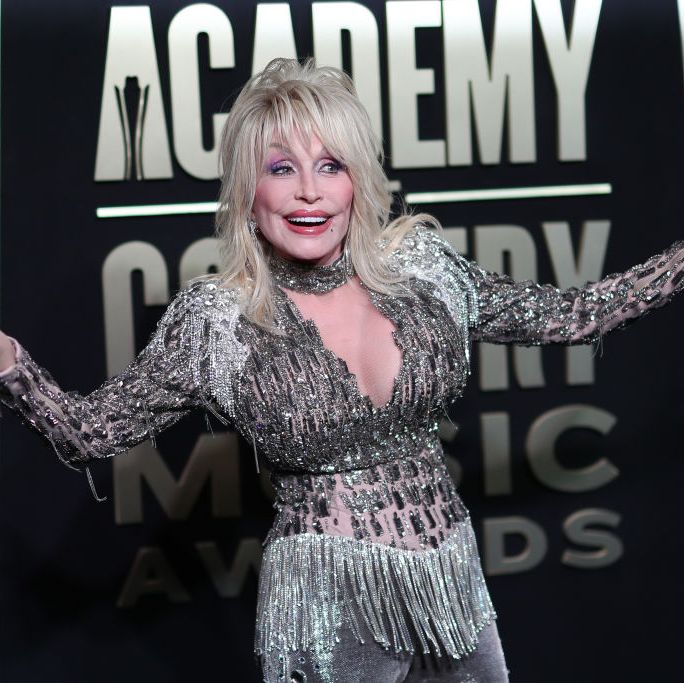 What is Dolly Parton Net Worth?