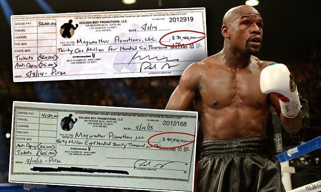 What is Floyd Mayweather Net Worth?