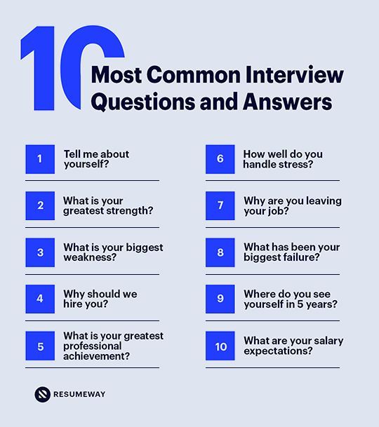 What Are The 7 Most Common Interview Questions And Answers?