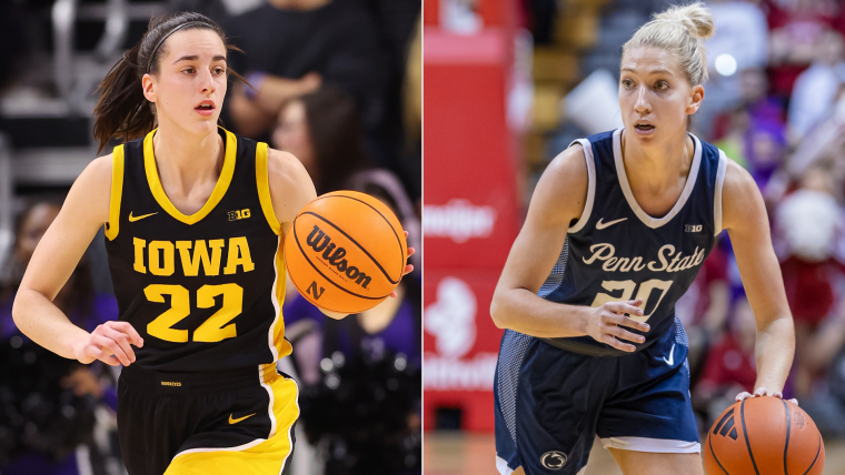 What Channel Is The Iowa Women'S Basketball Game On Today