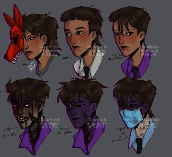What Happened To Michael Afton